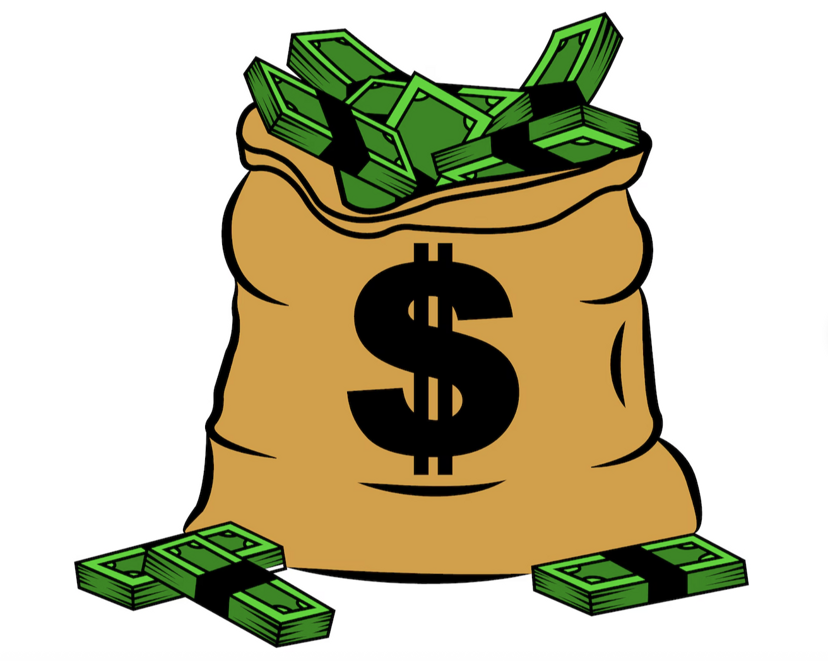 How much does a SaaS cost to build ?