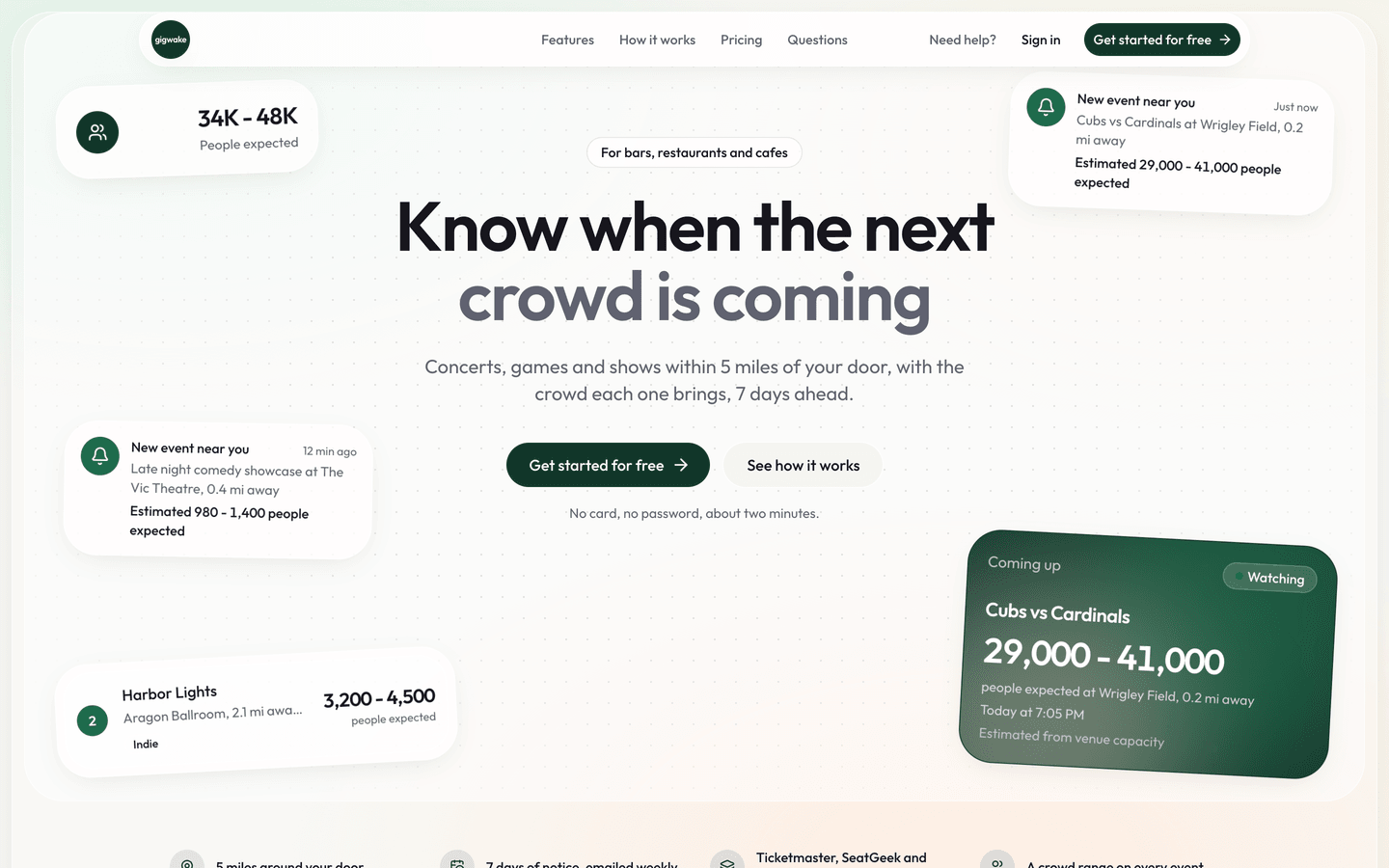 Gigwake website
